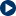 AXIS