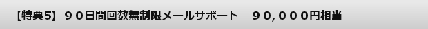 AXIS ANVX  ]